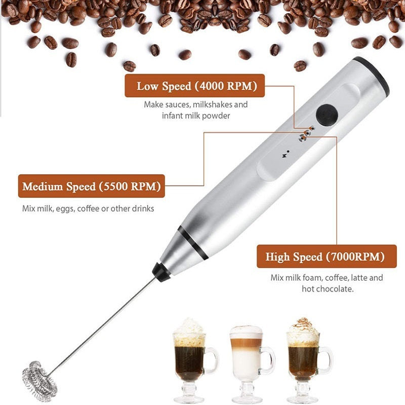 Frother, Electric Egg Beater, USB Charging Mixer