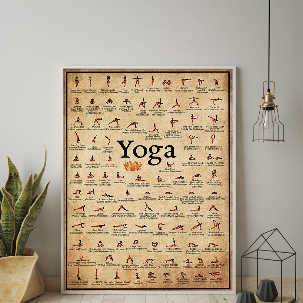 Yoga Ashtanga Chart/ Canvas Print