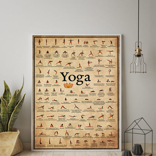 Yoga Ashtanga Chart/ Canvas Print