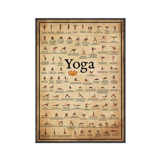 Yoga Ashtanga Chart/ Canvas Print